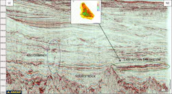 3D seismic line of the Punta del Este basin showing late Aptian fan with amplitude anomaly and gas chimney. 3D seismic line of the Punta del Este basin showing late Aptian fan with amplitude anomaly and gas chimney.