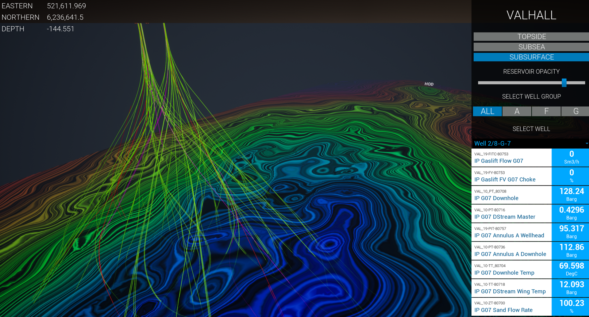Visualization of well construction data contextualized with drilling operation and well production data from multiple systems.
