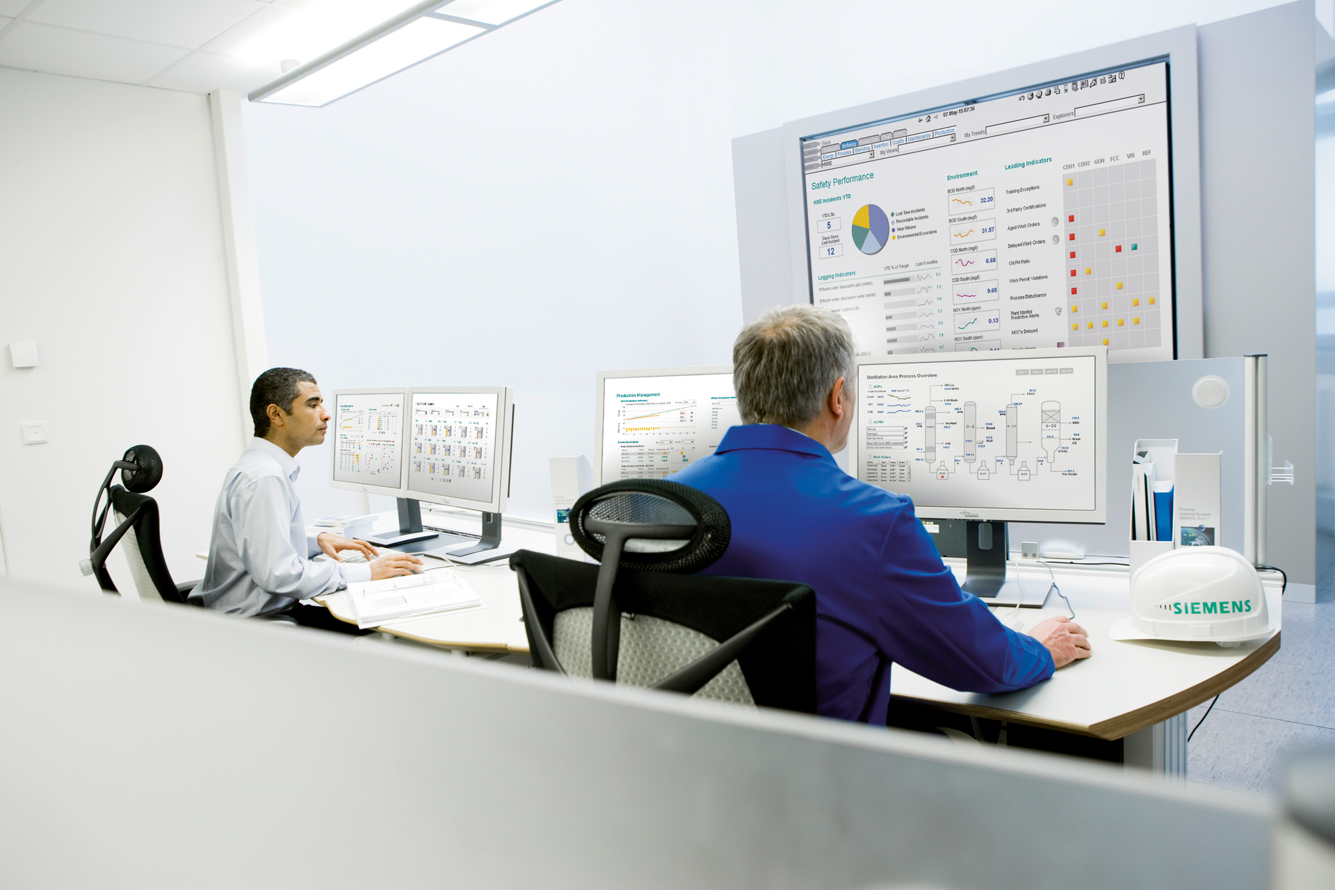 The Operations Intelligence Platform is designed to provide users with a wide range of up-to-the-minute information.