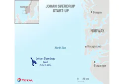 Totalsverdrup Totalsverdrup