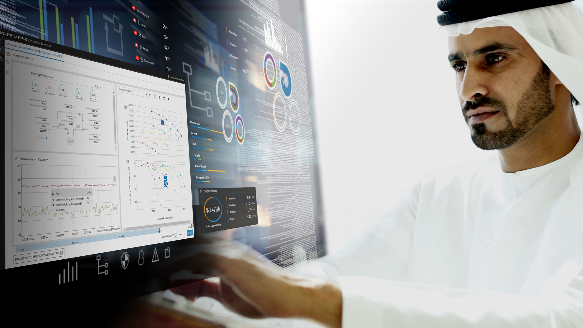 ADNOC will apply Honeywell Forge Asset Monitor and Predictive Analytics solutions at its Panorama Digital Command Center at its headquarters in Abu Dhabi.
