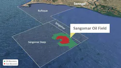 The Sangomar oil field is in the Sangomar Deep Offshore block, 100 km (62 mi) south of Dakar, Senegal. The Sangomar oil field is in the Sangomar Deep Offshore block, 100 km (62 mi) south of Dakar, Senegal.