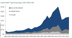 Evercore2 5e05514cef8ac Evercore2 5e05514cef8ac