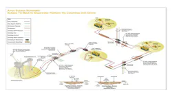 Arran gas/condensate field layout. Arran gas/condensate field layout.