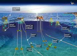 Subsea Cloud Computing Network. Subsea Cloud Computing Network.