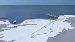 Subsea layout of Johan Sverdrup Phase 2. Subsea layout of Johan Sverdrup Phase 2.