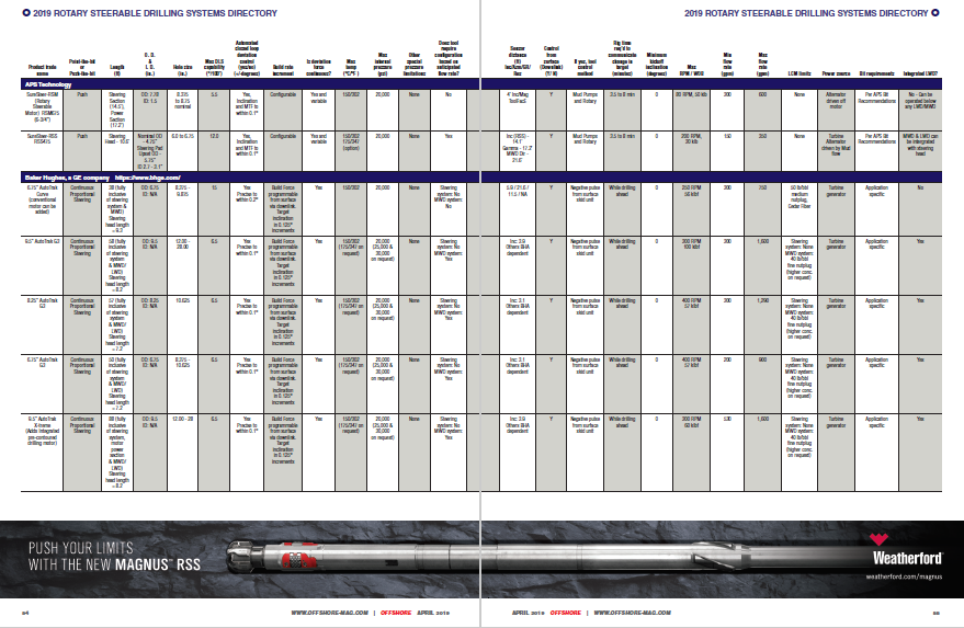 Rss2019 5f2823864c83b