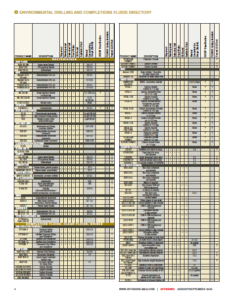 Fluids921 5f6922c3c3ee6