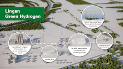 Lingen 3d Graphic Lingen 3d Graphic