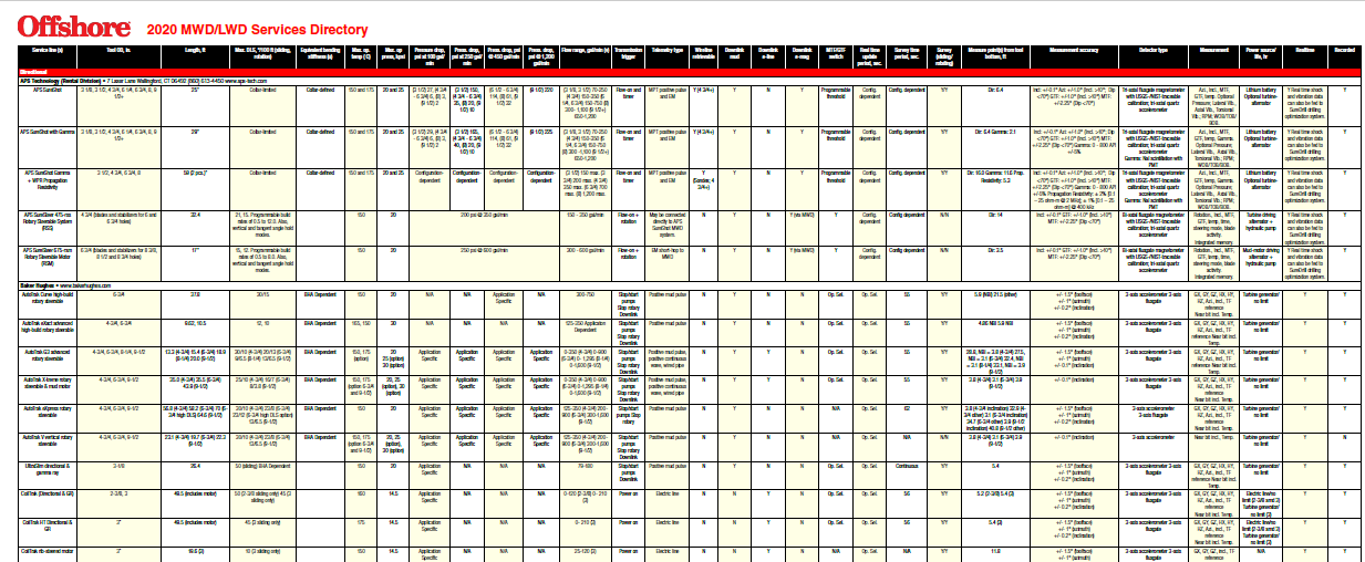 Mwd2020 5fbbe245dc56e