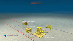 Subsea Power Distribution system. Subsea Power Distribution system.