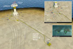 In January, oil production resumed from the Orlando field in the UK northern North Sea. In January, oil production resumed from the Orlando field in the UK northern North Sea.