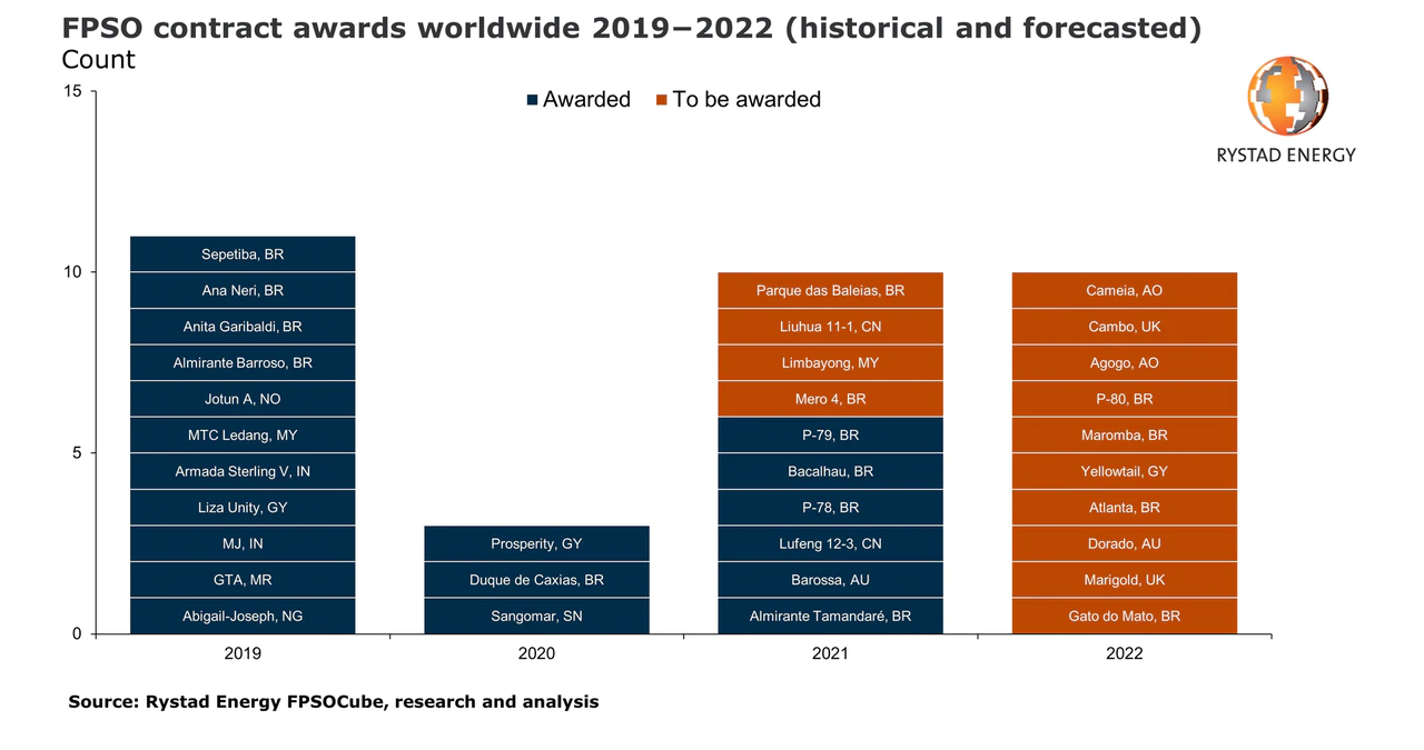 2108 Of Fdata P02 60f8205deaf1a