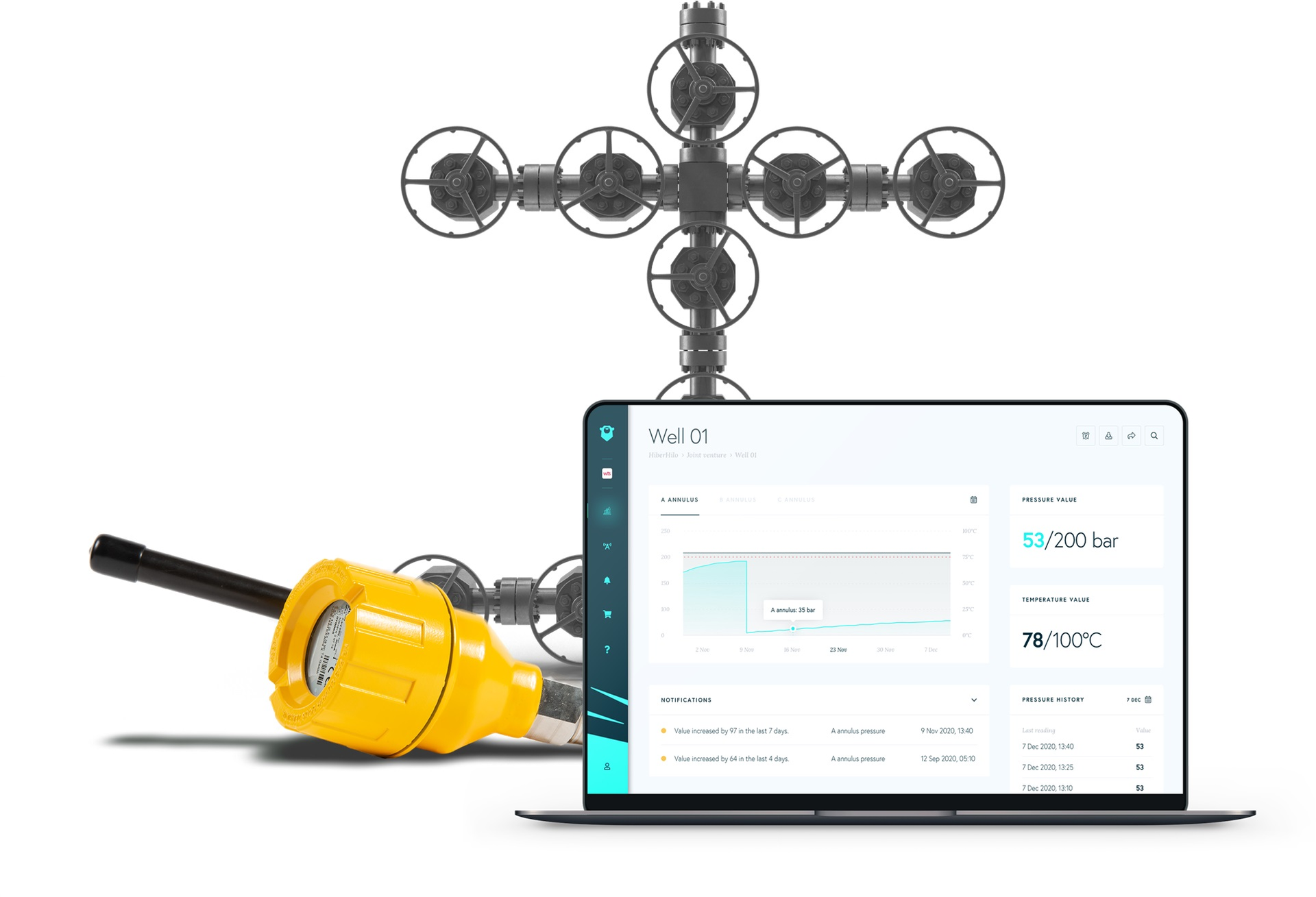 Hiber Hilo Wellhead Sensor Dashboard 613f7156177cf