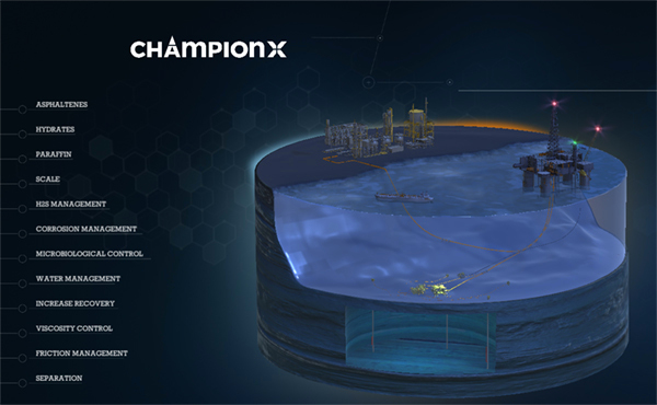 Championx 6149ee80da941