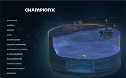 Championx 6149ee80da941 Championx 6149ee80da941