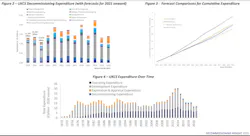 Oil And Gas Uk Decommissioning 61a51cb666ac3 Oil And Gas Uk Decommissioning 61a51cb666ac3
