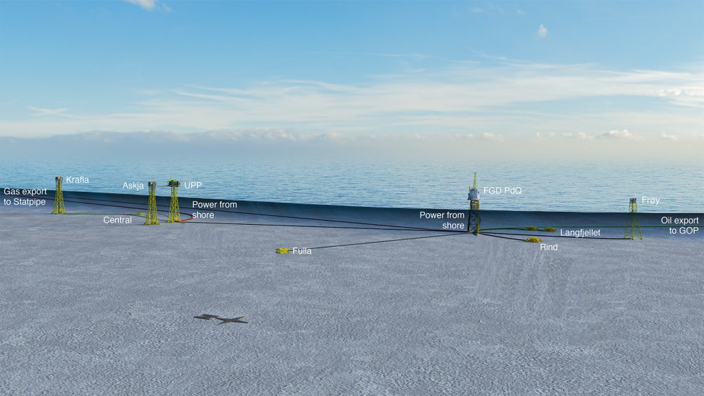 The multi-field North of Alvheim Krafla Area project in the Norwegian North Sea.