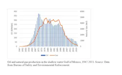2208 Of Fkais 02 2208 Of Fkais 02