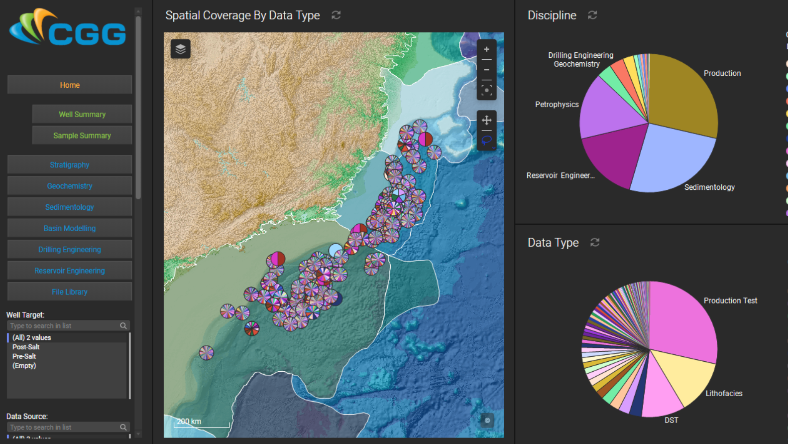 Cgg Geo Wells Brazil