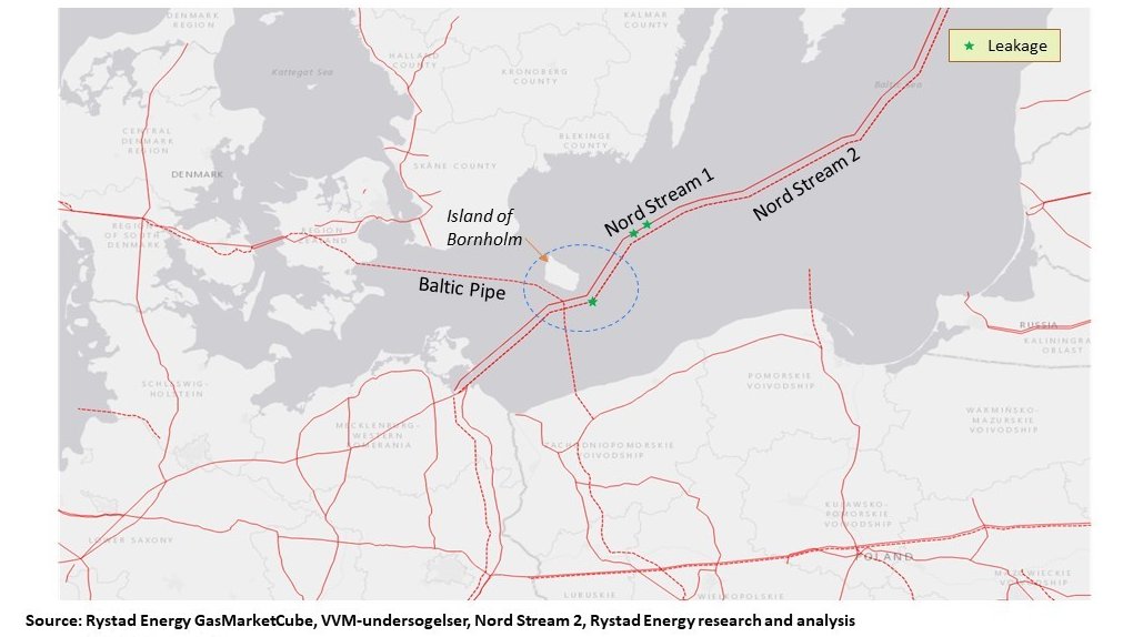 European gas pipeline infrastructure map