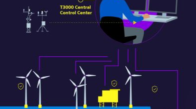 Siemens Energy 633310e6d513e