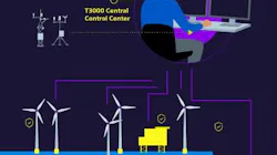 Siemens Energy 633310e6d513e Siemens Energy 633310e6d513e