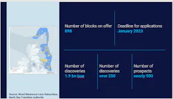 Wood Mac Nsta Licensing Wood Mac Nsta Licensing