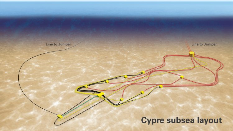 Bp Cypre 637d49ef7eacc