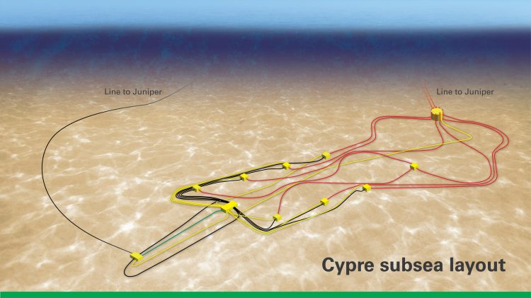 Bp Cypre Layout 6361555726f99