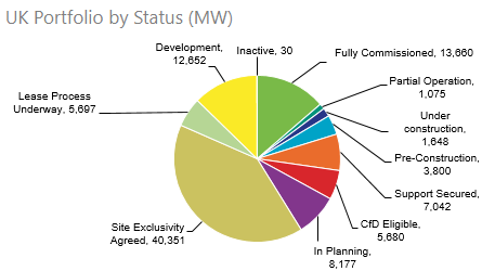 Renewable Uk 63ed106f077fa