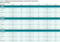 2304 Of Fkais T2 2304 Of Fkais T2
