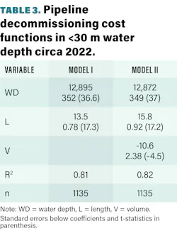 2304 Of Fkais T3 2304 Of Fkais T3