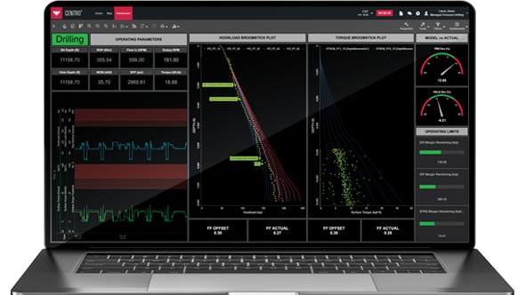 Monitor Your Wells 64b0bbdb3a695
