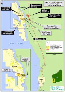 Pilot Energy Map Pilot Energy Map