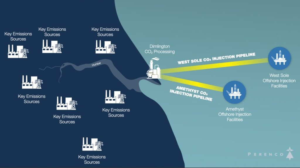 Orion Perenco 64de5be65a60a