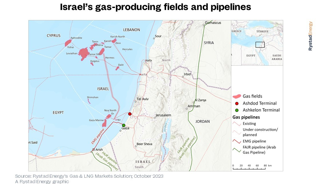 Israel Gas Producing Fields And Pipelines