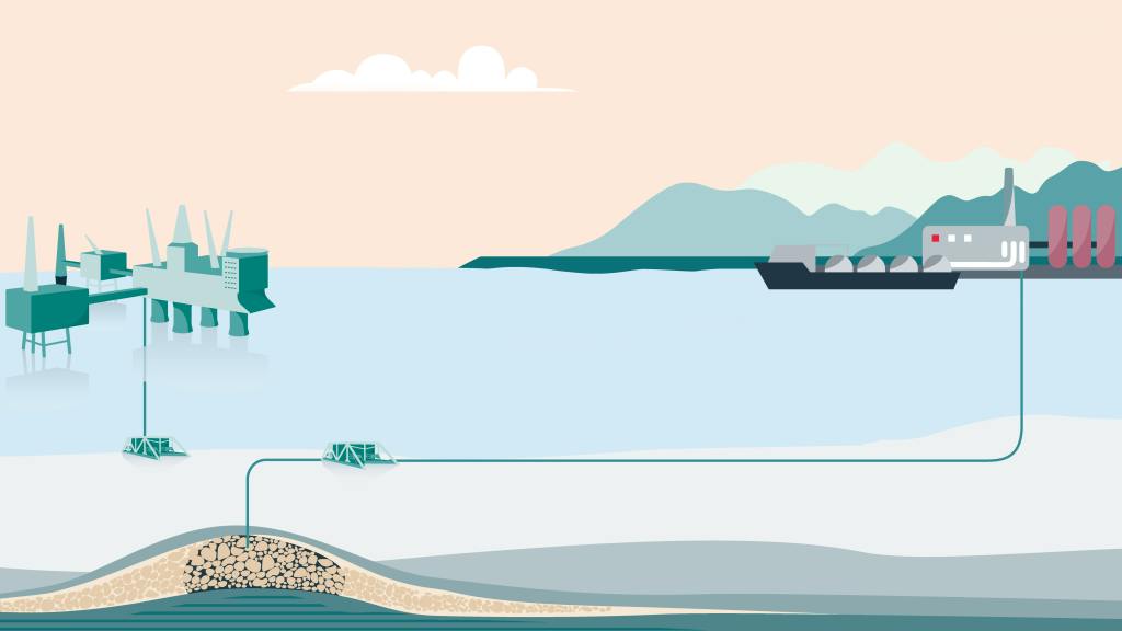 The Northern Lights CCS reception terminal for intermediate storage under construction at &Oslash;ygarden.