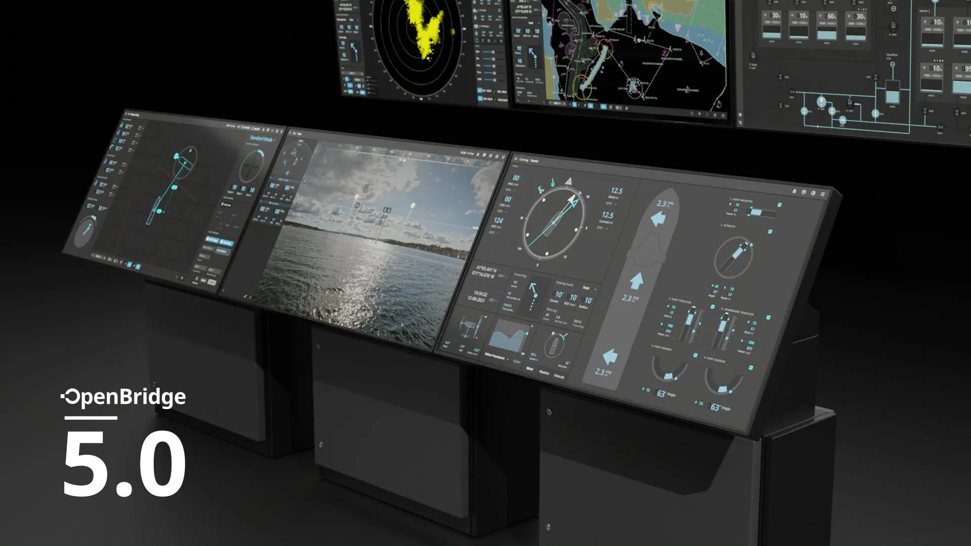 OpenBridge 5.0 example