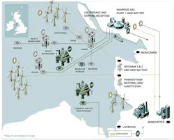 energy_pathways_uk energy_pathways_uk