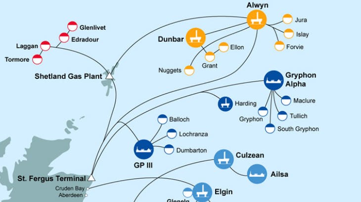 662153058f0fc0001ef1d95f Total May 2019