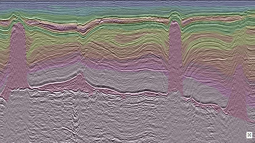 The 2D feasibility study over identified CCS structures shows the uplift value in reprocessing legacy 2D seismic to evaluate regional CCS potential. PGS says this seismic line shows subsurface salt-induced structure and is close to the Inez-1 well, which was used in the velocity model building.