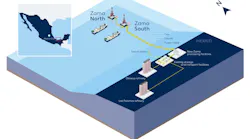 wintershall_dea_zama_230317_zama_graphic_en_0 wintershall_dea_zama_230317_zama_graphic_en_0