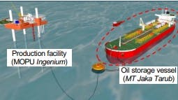 667db10a5b811f758d0e8917 Mopu Ingenium