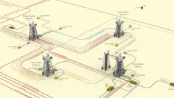 Forties Field Forties Field