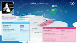 East Coast Cluster aims to remove 50% of the UK’s industrial cluster CO2 emissions. East Coast Cluster aims to remove 50% of the UK’s industrial cluster CO2 emissions.
