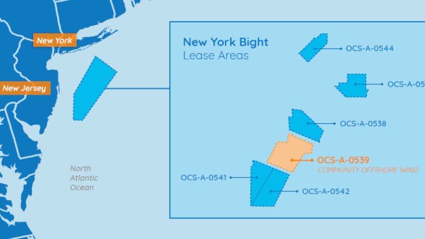 New York Bight TGS survey