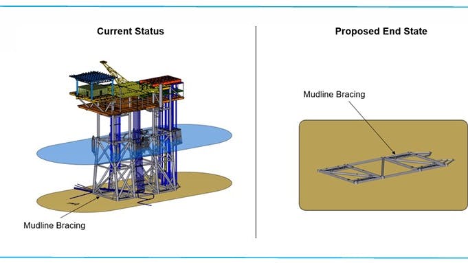 McDermott wins Harriet Alpha decommissioning contract