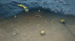 Renewables for Subsea Power project Renewables for Subsea Power project