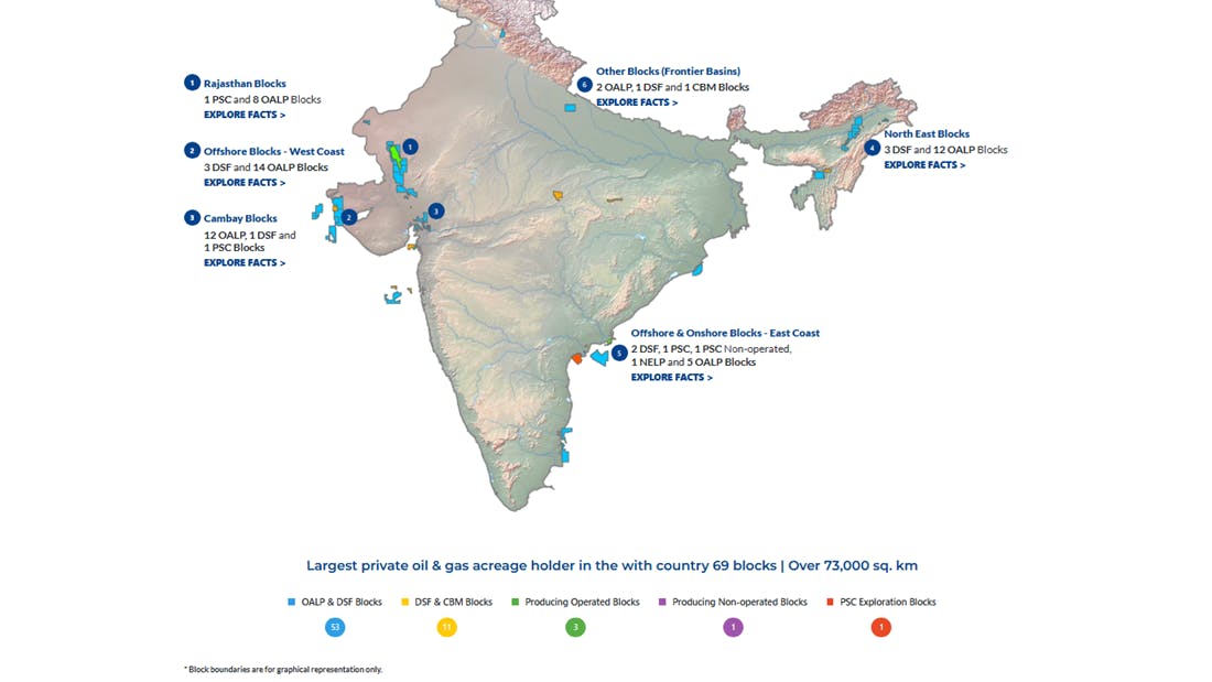 Cairn's exploration portfolio